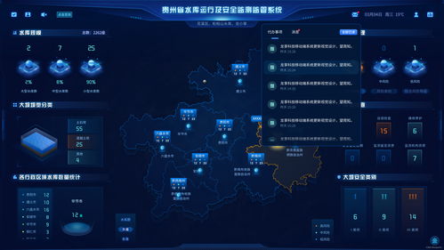 工業互聯網數據賦能 高效可視化展示助力智能決策