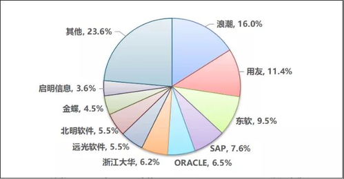 關(guān)于我國工業(yè)互聯(lián)網(wǎng)創(chuàng)新發(fā)展的戰(zhàn)略思考 以數(shù)據(jù)服務(wù)為核心驅(qū)動(dòng)