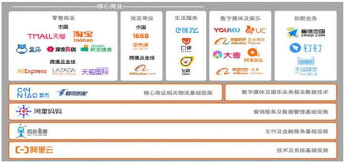 從工業(yè)4.0到產(chǎn)業(yè)互聯(lián)網(wǎng) 工業(yè)互聯(lián)網(wǎng)數(shù)據(jù)服務(wù)的演進(jìn)與未來