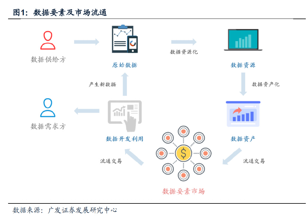 智通云聯(lián)亮相工業(yè)互聯(lián)網(wǎng)創(chuàng)新峰會，憑借卓越數(shù)據(jù)服務(wù)實(shí)力斬獲兩項(xiàng)殊榮